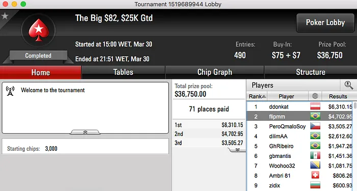 5 Brasileiros na Mesa Final do Wednesday 0, Mr.Bittar Crava Hot  & Mais 106