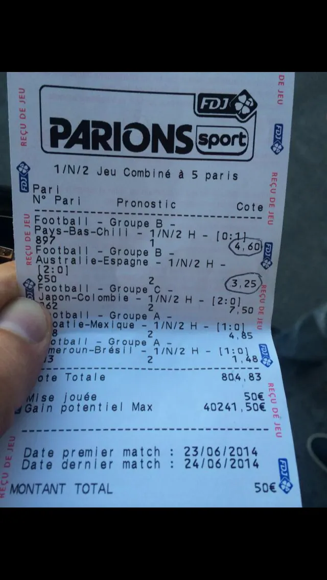 Pronostics Coupe du Monde : un ticket de rêve à 40.241,50€ pour une mise de 50€ 101