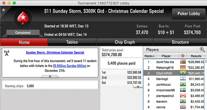 ValterBr@nco (k), Dowgh-Santos (k) & Mais a Faturar no PS 104