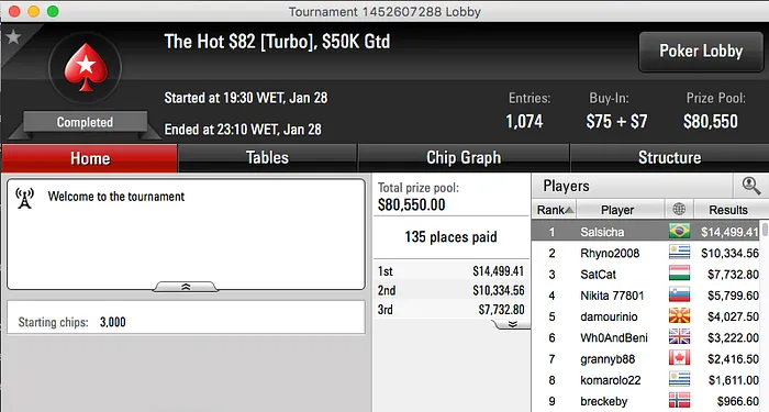 Zidane e gahoibvthakn Brilham no TCOOP; Salsicha Crava Hot  & Mais 102