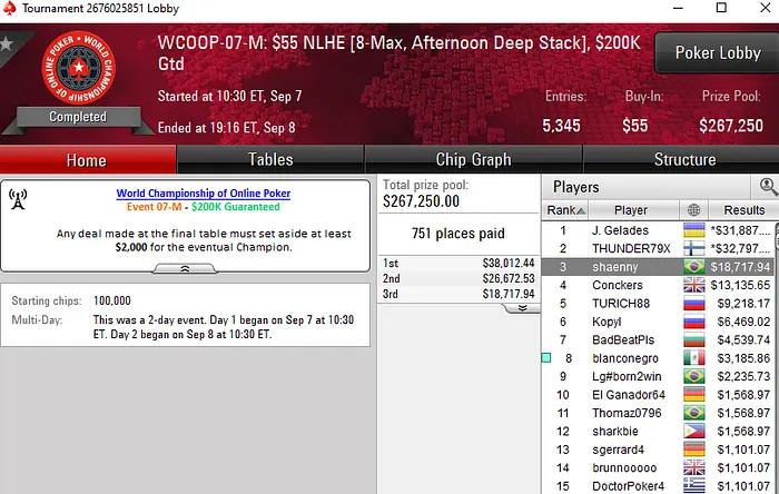 Lobby de poker do PokerStars