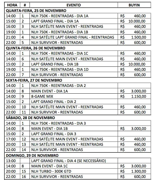 #Partiu BSOP Millions 2015 Começa Hoje! 101