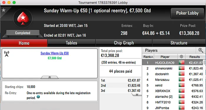 Leonor 1225 Vence Sunday Special €100, Dupla Prata para shinekorakki & Mais 102