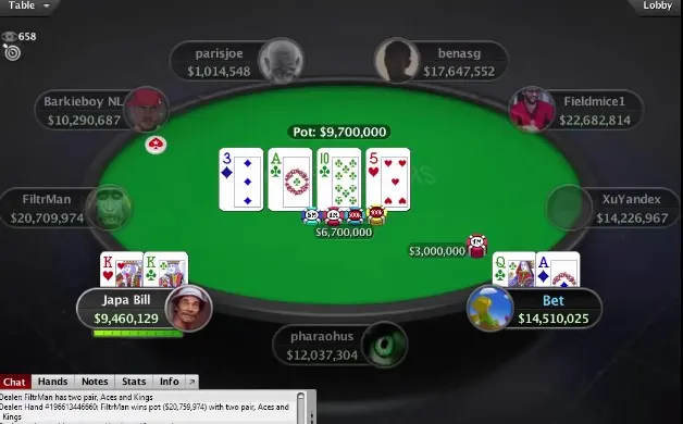 Brasil na Mesa Final do Sunday Million do PokerStars
