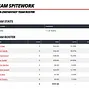 Team Spitework