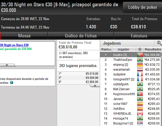 poker online pokerstars