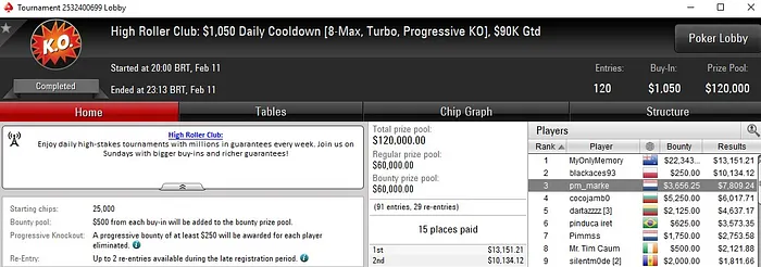 Lobby de poker da PokerStars