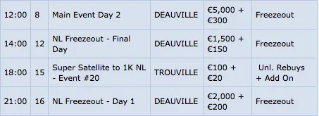 PokerStars European Poker Tour Deauville - 20 a 25 Janeiro 103