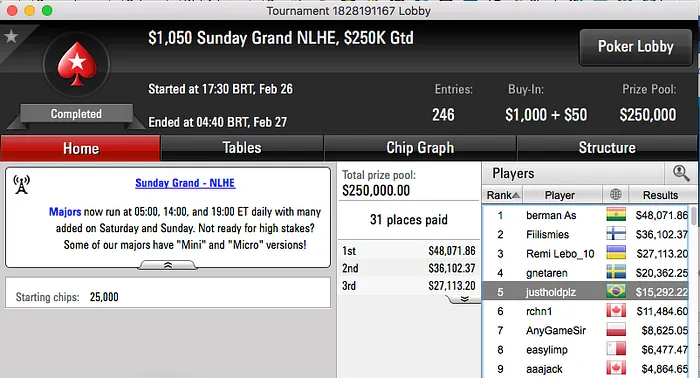 Renato Nomura (k) e Ariel Bahia (k) Lidera Reta de Domingo 103