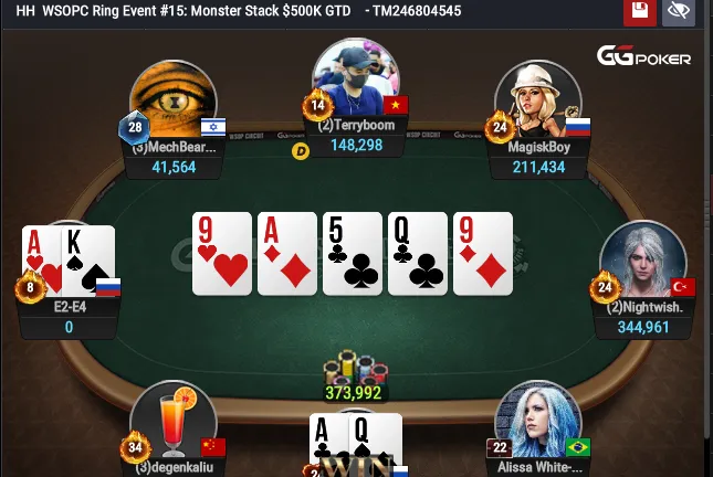 "rottenberg" Eliminates "E2-E4"; Takes the Lead