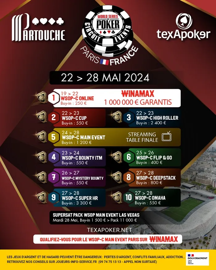 WSOPC Paris