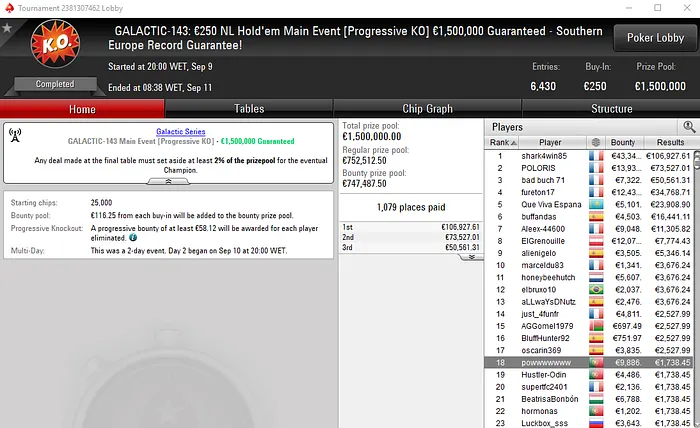 powwwwwww foi o Melhor Luso no Main Event das Galactic Series 101