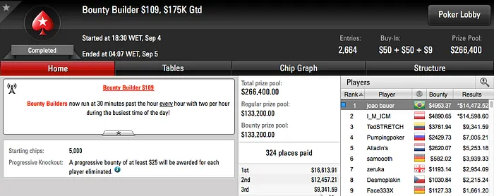 João Simão Crava Super High Roller do partypoker (k) & Mais 102