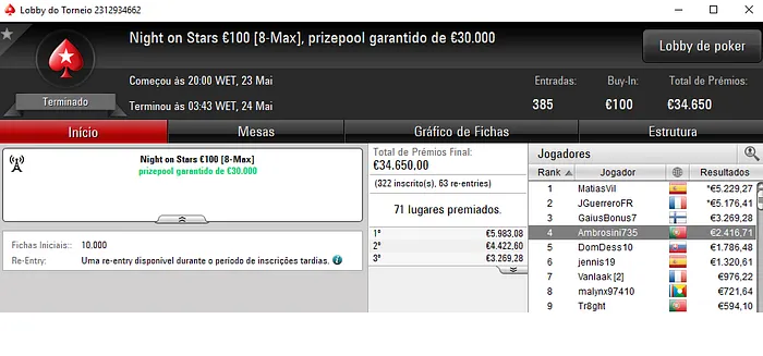 James1893, Badolas e Ambrosini735 Brilham no Arranque da Liquidez Partilhada 103