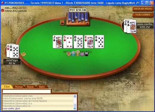 Nuno &quot;zumy&quot; Coelho Vence Etapa #29 do PT Poker Series 101