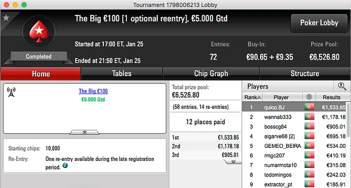 quico.BJ Vence Big €100, bapm1980 o Hot BigStack Turbo €50 & Mais 101