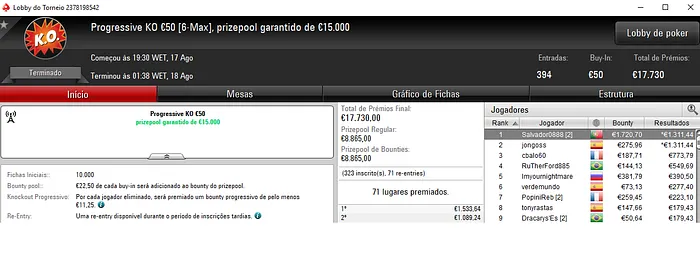 Salvador0888 Vence Progressive €50 e Pulse01 o The Big €50 & Mais 101