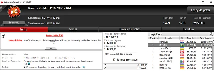 Rafael Moraes Crava Bounty Builder 9 com Pódio Brasileiro & Mais 103