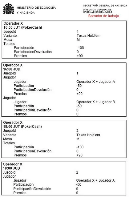 El gobierno desarrolla la plataforma tecnológica para el mercado regulado del juego online 101