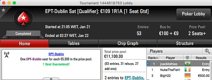 João Mathias Show: Tetra no EPT Dublin & Mais 101