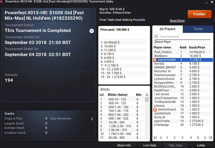 Quatro Títulos e Muitas Forras Brasileiras na Powerfest do partypoker 104