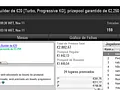 iDucks Vence The Hot BigStack Turbo e GivMeYrCh1ps o The Big €100 131