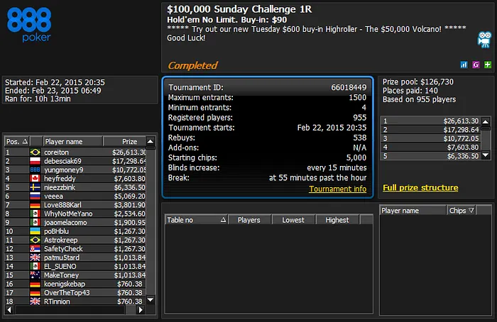 $100,000 Sunday Chelenge 1R