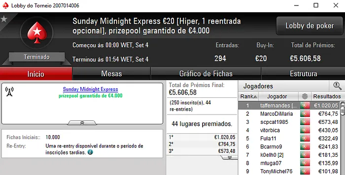 Amlfaria, Bispoland e Ninesoup com Domingo Gordo na PokerStars.pt 104