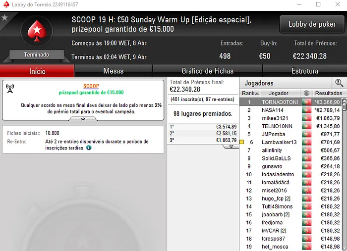 Ouro para TELMO10NN, TORNAD0TONI, mikilool7 e jose afonso no SCOOP.pt 102