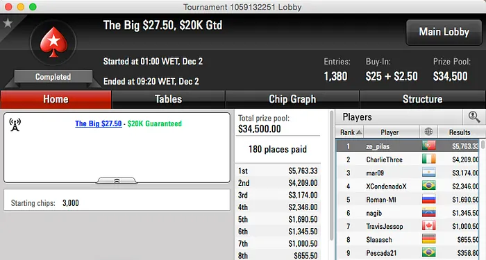 ze_pilas Vence Big ,50, Luis Faria o Big  & Mais 101