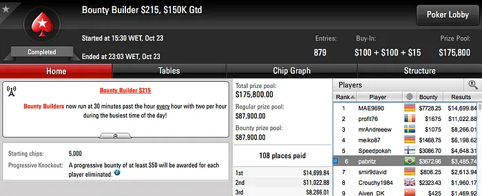 SAFADA1 e Gordinho90 na FT do Sunday Million, Pabritz em 2FT's de Builders 104