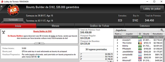 Leonardo Foroni Crava Super Tuesday (US,201) & Mais 103