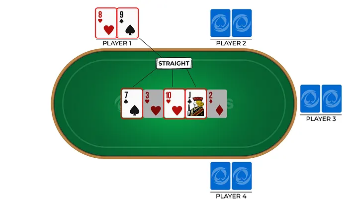 Straight Poker Hand