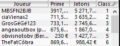 MTT Online :  Jamie "mbsfn2bjb" Burland vainqueur du Thursday Full KO 250€ 104