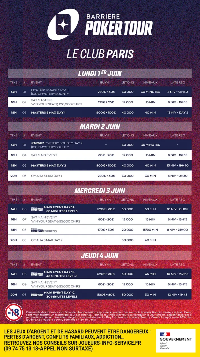 Programme BPT Paris 2026