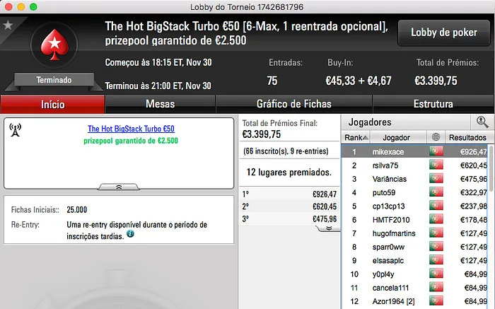Nuno "Fellini" Teixeira Vence Big €100 PokerStars.PT (€1.500) & Mais 102
