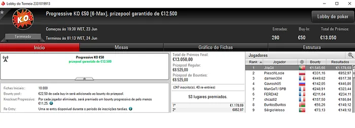 easypizzy7 Vence Progressive KO €30 e é Segundo no Uppercut €20 & Mais 103