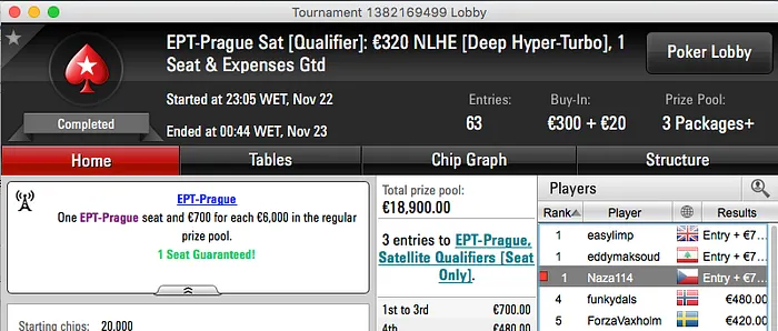 Hexa: João "Naza114" Vieira Ganha 6ª Entrada para o EPT Praga; Tomás Paiva Faz o Bi 101