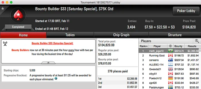 math_joga10, leobeiço e Aziz.Mancha no Pódio de Sábado 101