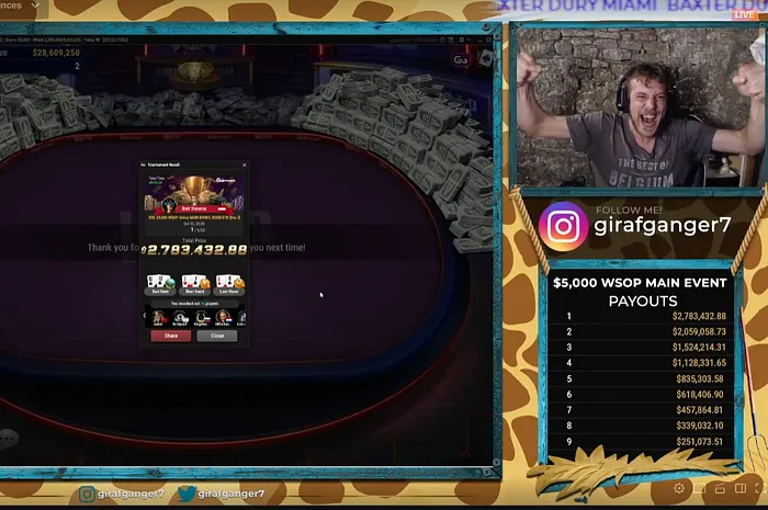 girafganger7 WSOP Poker Bracelet