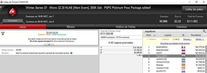 Winter Series: Mathaus 500 Crava Evento #34 Medium (,476) & Mais 108