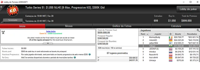 asbenfica1 2º no Evento #49; Matheus Dahdah Forra Pesado no Evento #51 101
