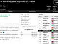 scoop 2020 pokerstars