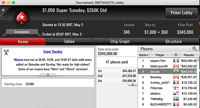 Reta de Sonho para Felipe "lipe piv" Boianovsky, o Rei dos "Tuesdays"! 101