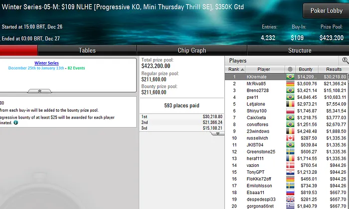 poker online pokerstars