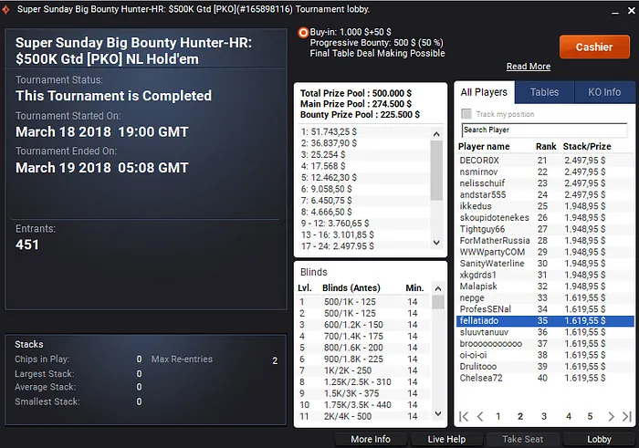 Sessão Recheada para fellatiado, Ouii Briguel, Sira Al Aziz & Mais 102