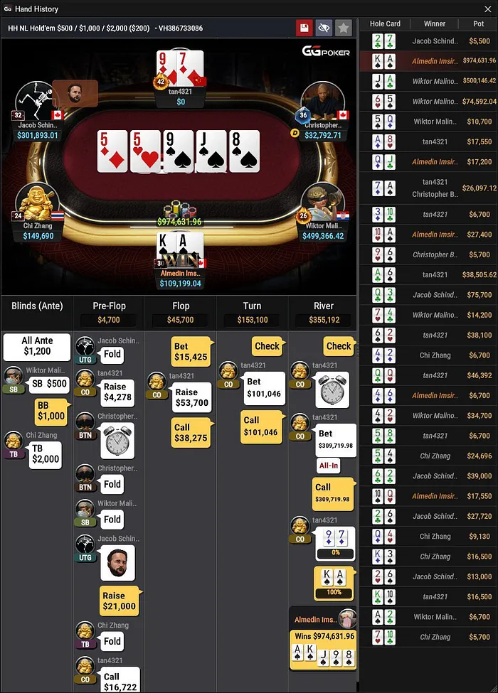 maior-pote-cash-game-nlhe-online