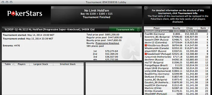 lcgodinho (k), André Moreira (k) e Insane (k) Faturam no Evento #32 do SCOOP 103