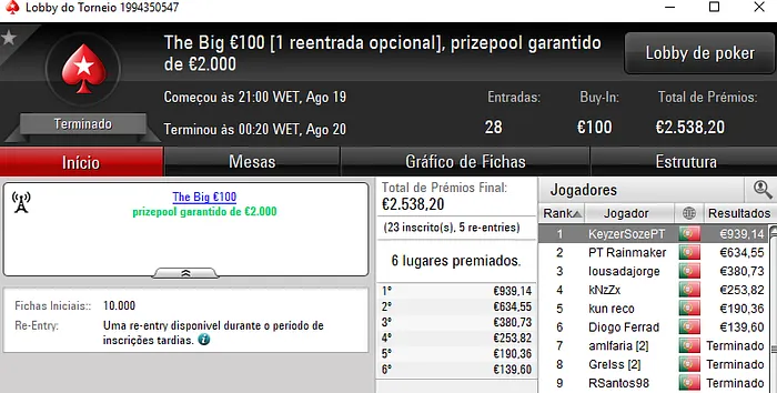 KeyzerSozePT Conquista The Big €100 e FilipeLF o The Hot BigStack Turbo €50 101