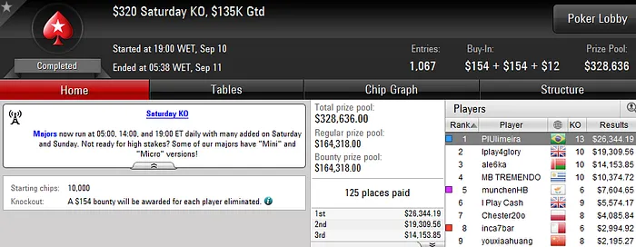 PIUlimeira Crava o 0 Saturday KO (US,344) & Mais Forras Online 101